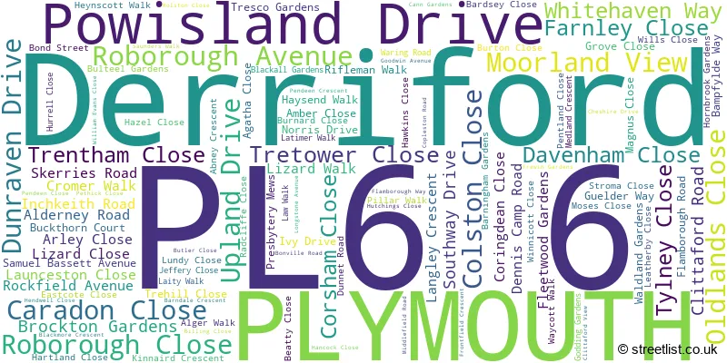 A word cloud for the PL6 6 postcode